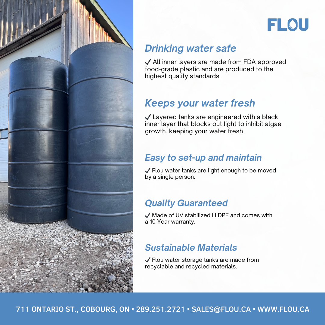 What type of Flou water storage or rainwater harvesting tank is right for you?