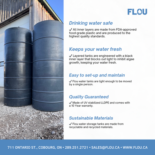 What type of Flou water storage or rainwater harvesting tank is right for you?
